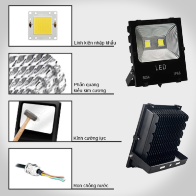 cấu tạo đèn pha led