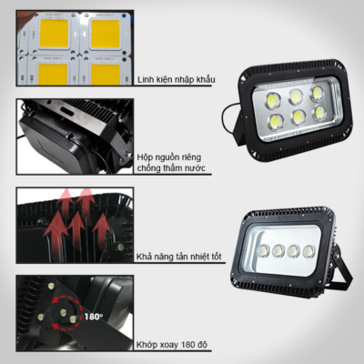 đặc điểm và cấu tạo đèn pha led gương cầu lồi