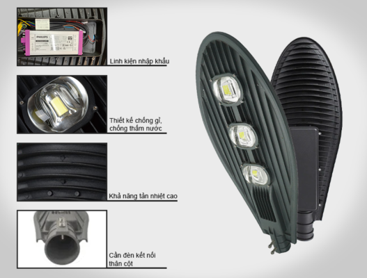 ảnh cấu tạo của đèn đường LED lá hãng Trần Phú