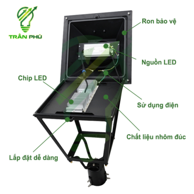 cấu tạp đèn chiếu sân vườn kiểu ANH